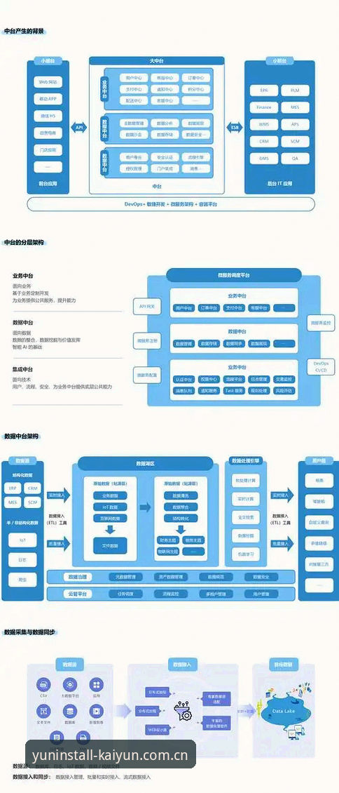 云开全站平台功能全面解析：全站app下载安卓最新版官方下载与会员体系深度剖析