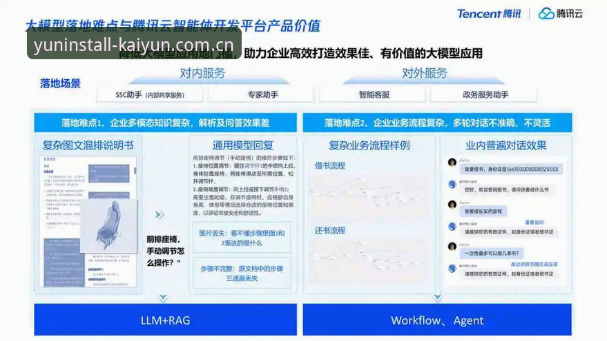 云开体育官方网站 云开体育官方网站最新动态:数字体验升级与会员服务创新趋势解析
